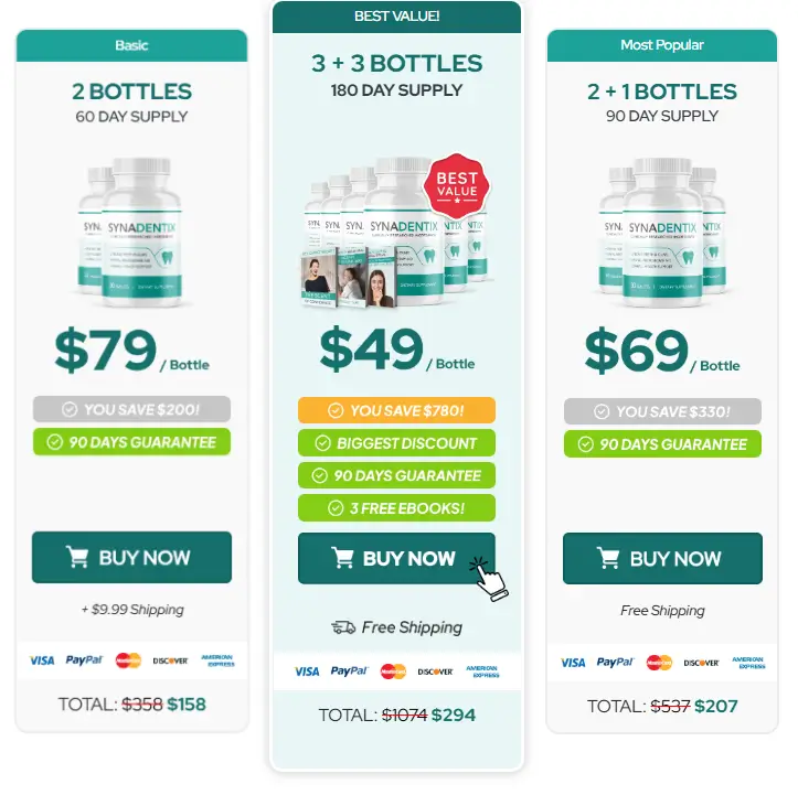 Synadentix-Pricing-Options